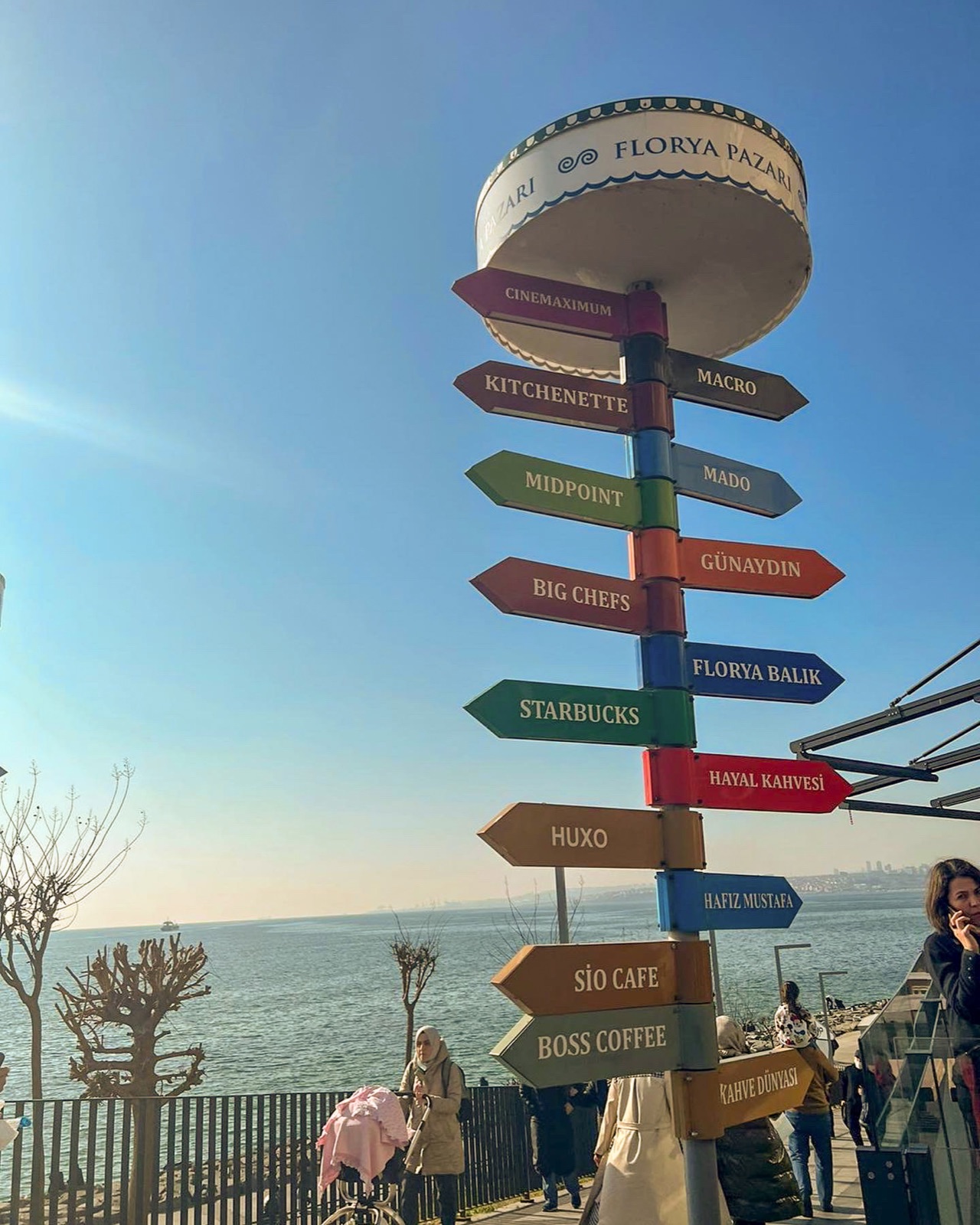 Colourful signpost beside the water at Florya